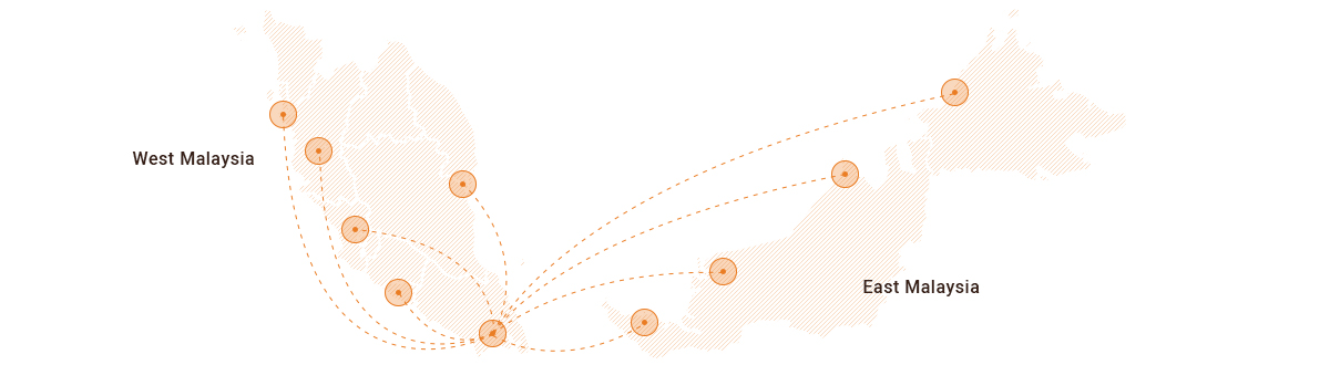 Yong Guan Sauce Distribution Network