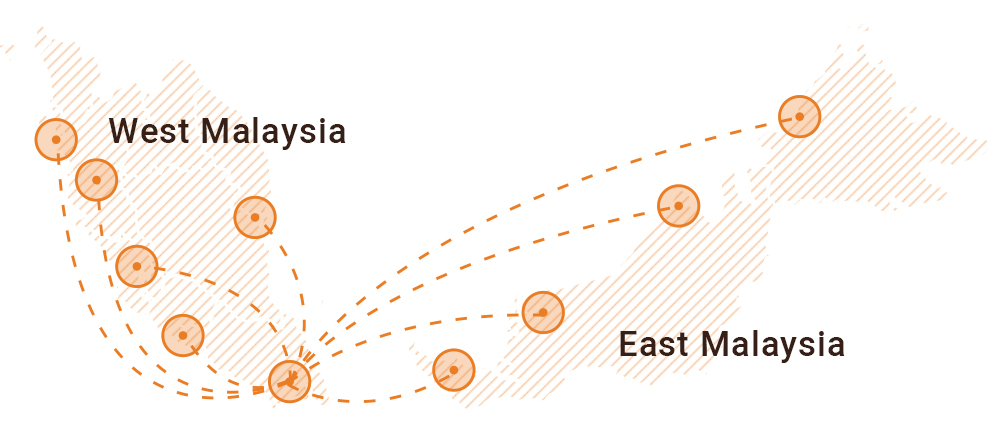 Yong Guan Sauce Distribution Network